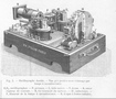 Industrie lectrique 1899_oscillographe mcanique.