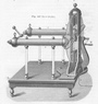 Machine lectrostatique de Ramsden