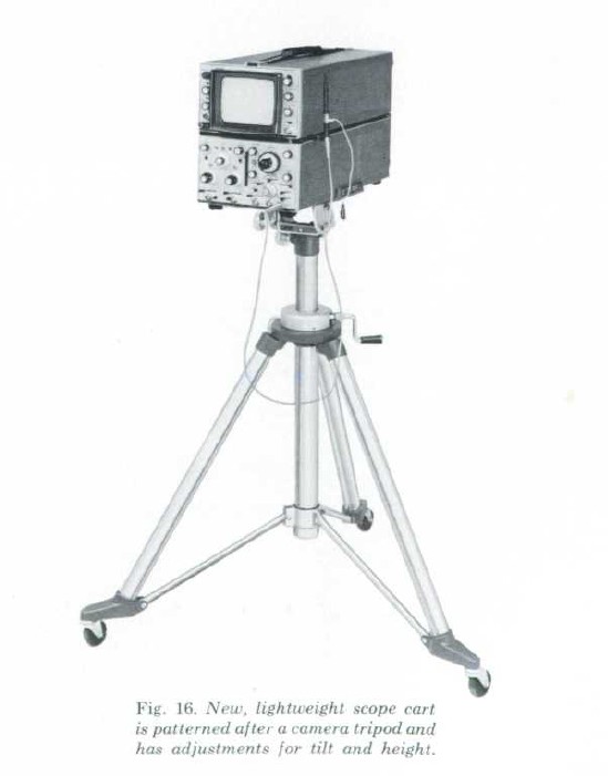 Oscilloscope_hp_80_tripod_hp_journal_1966_08.jpg