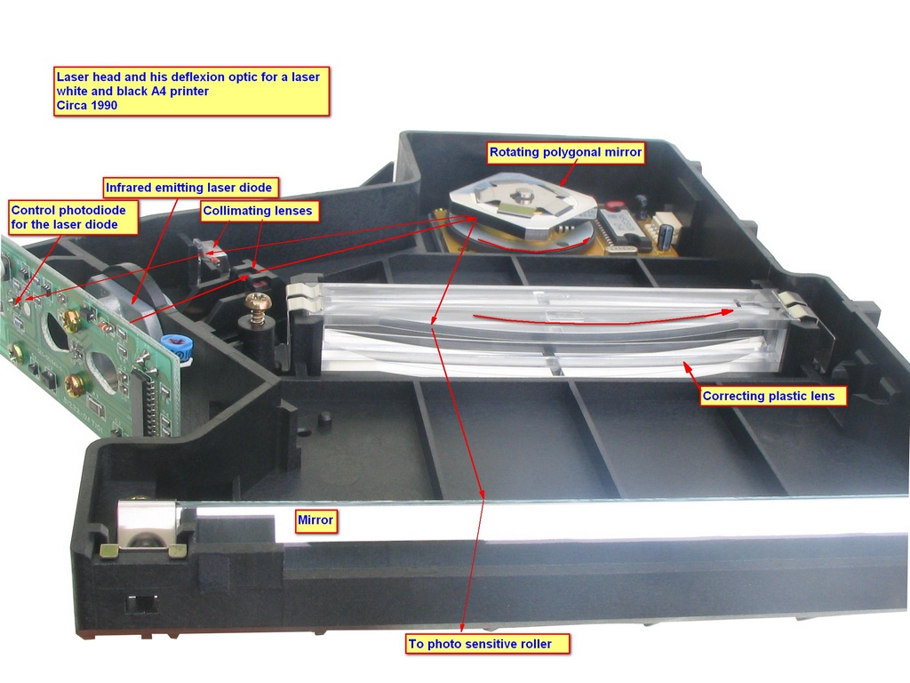 Laser_head_optic_panasonic_KX_P4410.jpg