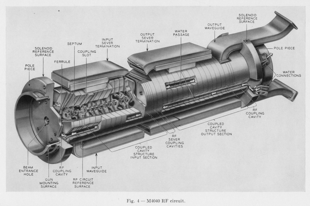 ampli_ondes_progressives_TWT_M4040_BSTJ_vol_XLII_july_1963.jpg