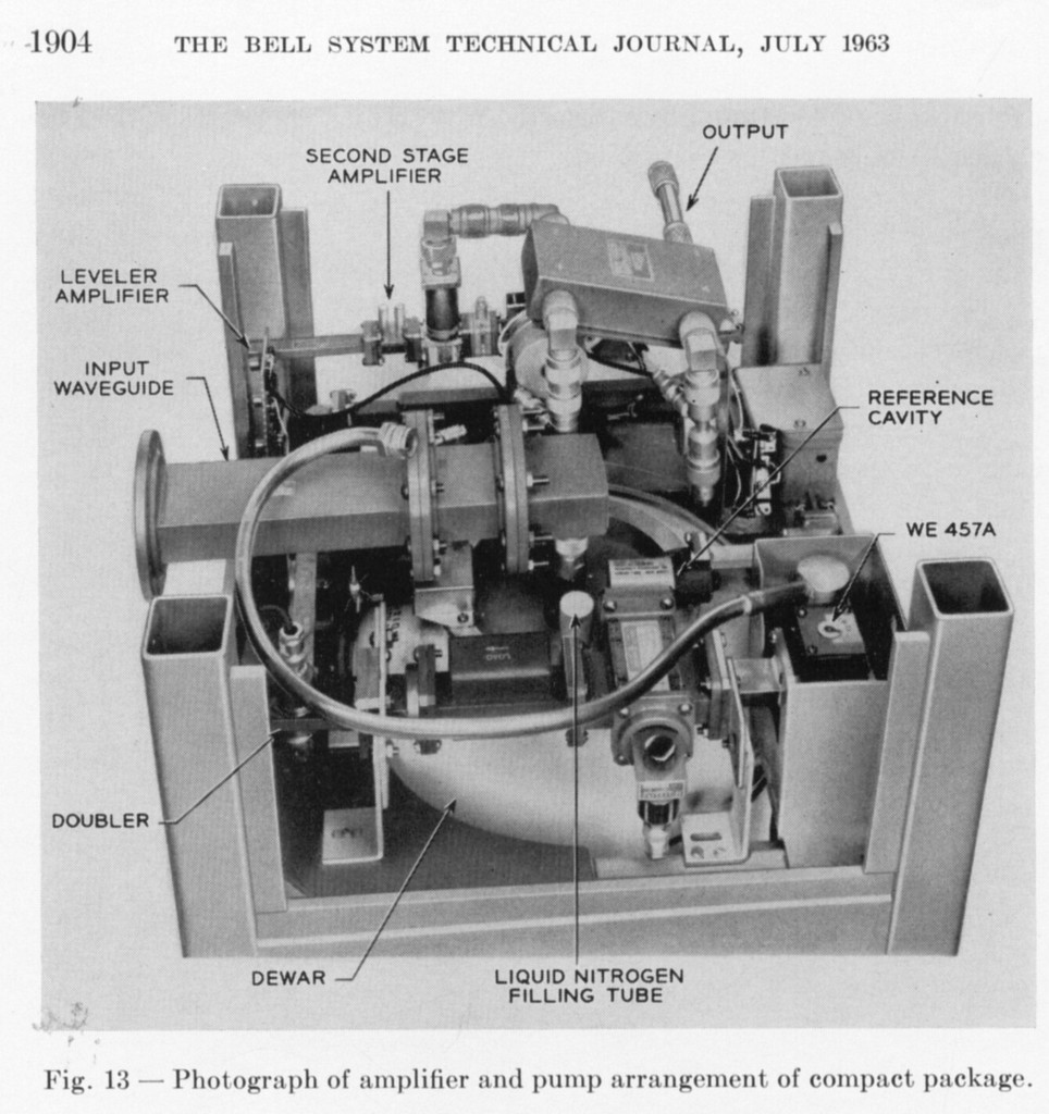 ampli_para_TB_45K_TWT_M4040_BSTJ_vol_XLII_july_1963.jpg