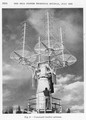 telstar command traker antenna BSTJ vol XLII july 1963